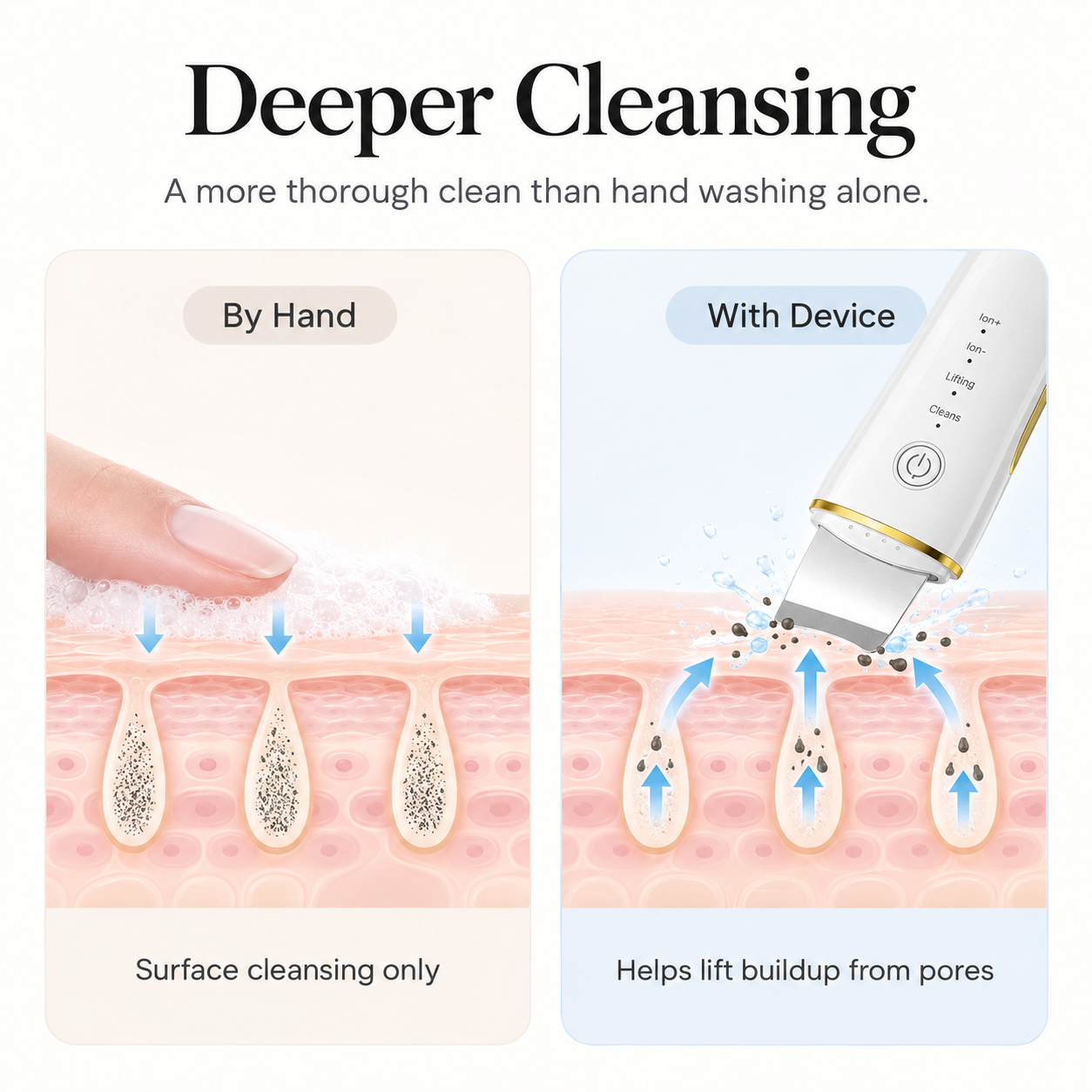 The Ovelia Pro Scrubber